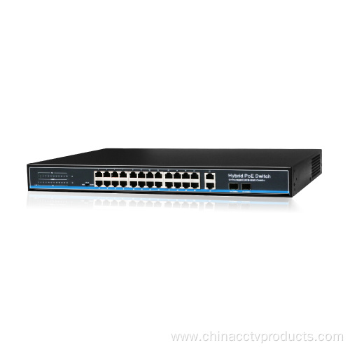 24Ports PoE Network Switch with Uplinks and SFP